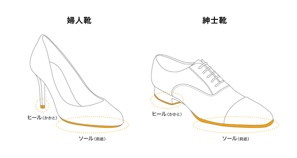 shoes-maintenance.jpg