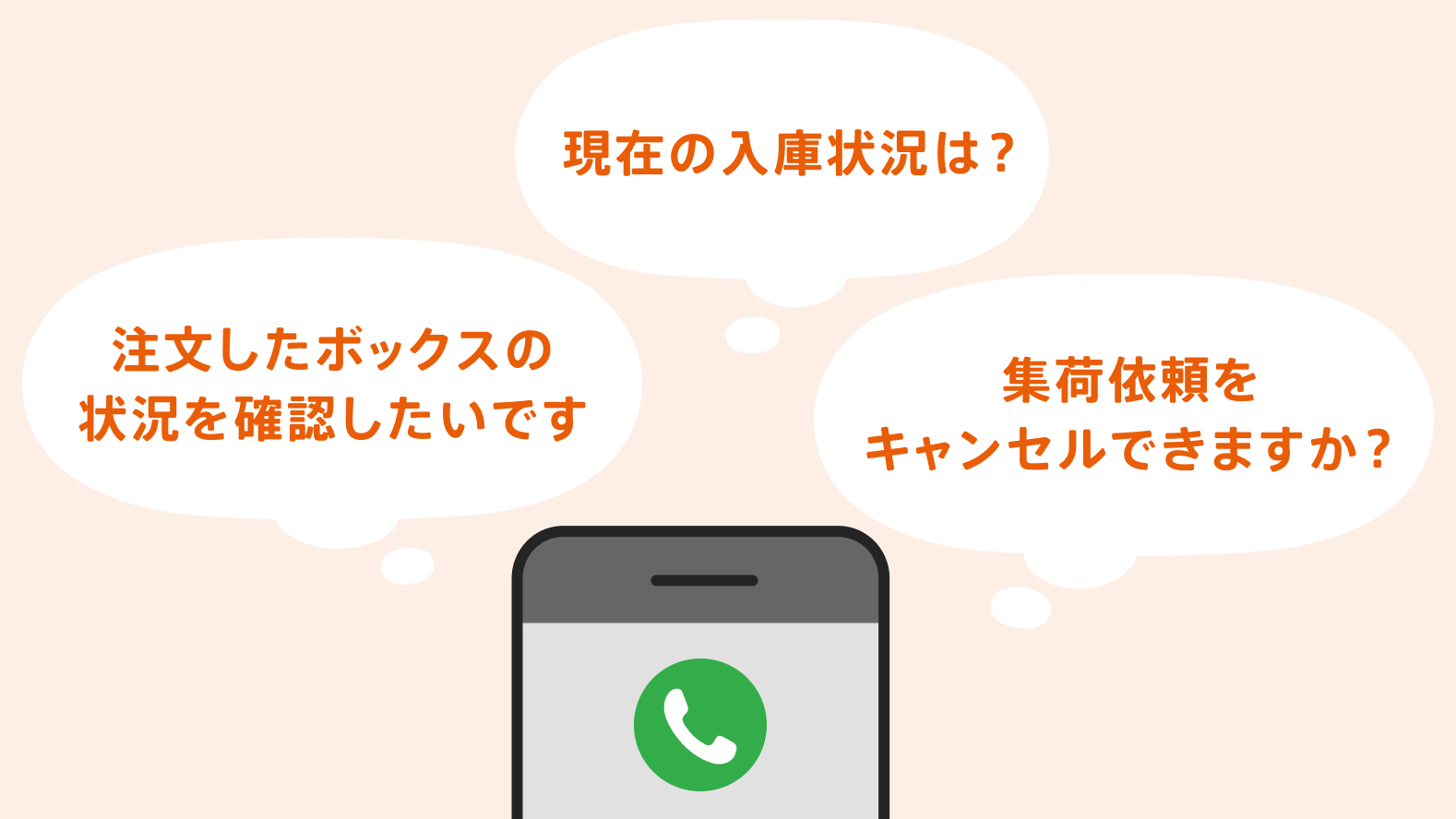 あんしんサポートオプションについて – サマリーポケット オフィシャル