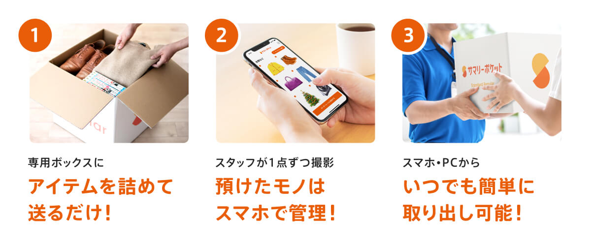 PR用_howto画像.jpg