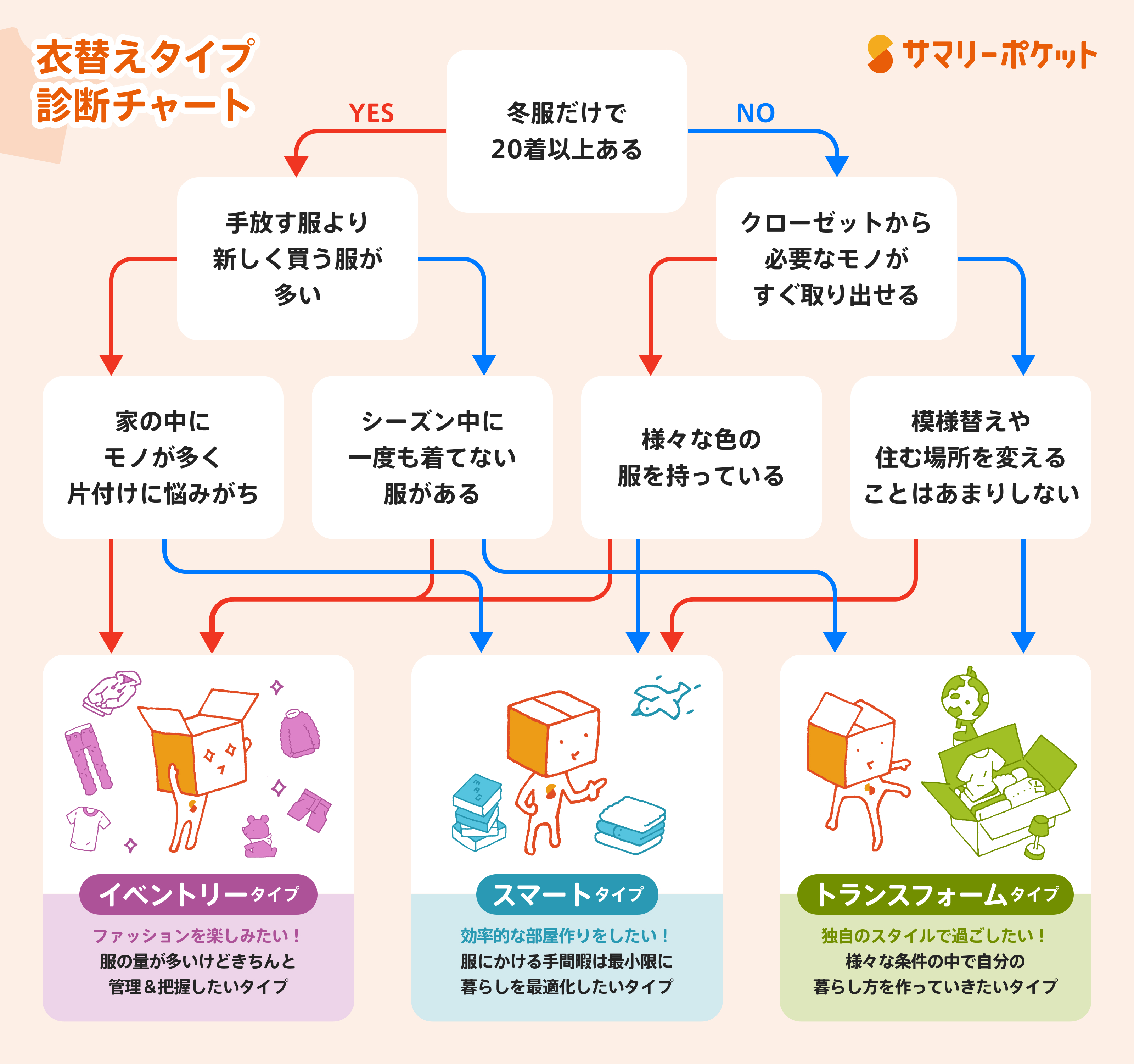 chart.jpg